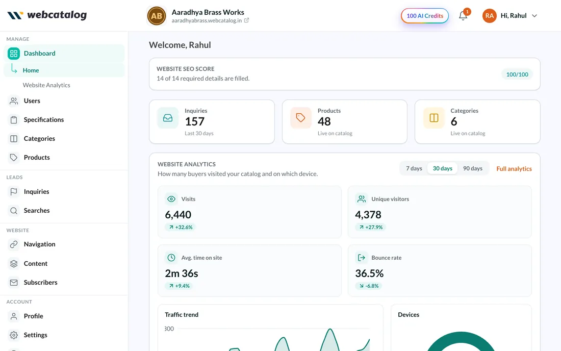 WebCatalog seller dashboard showing website analytics for a catalog
